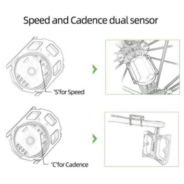 Thinkrider Cadence &amp; Speed Dual Sensor